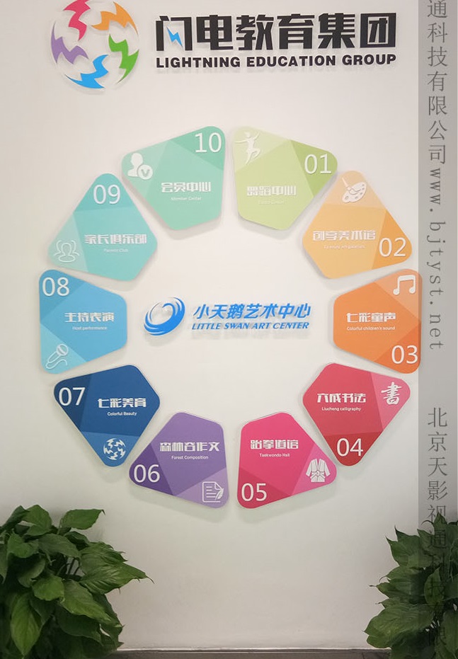 南京闪电教育集团